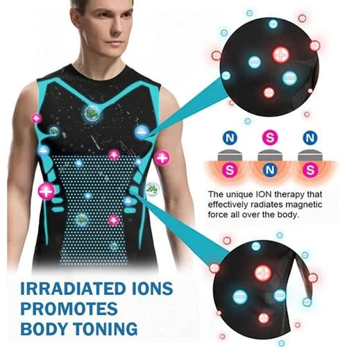 Men Compression Shirt